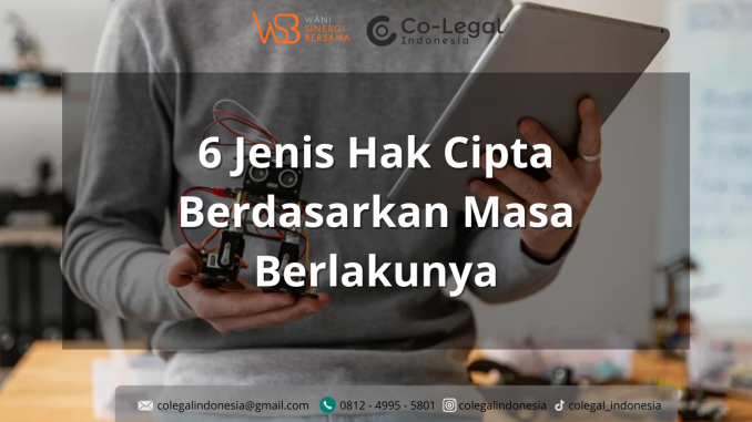 6 jenis hak cipta