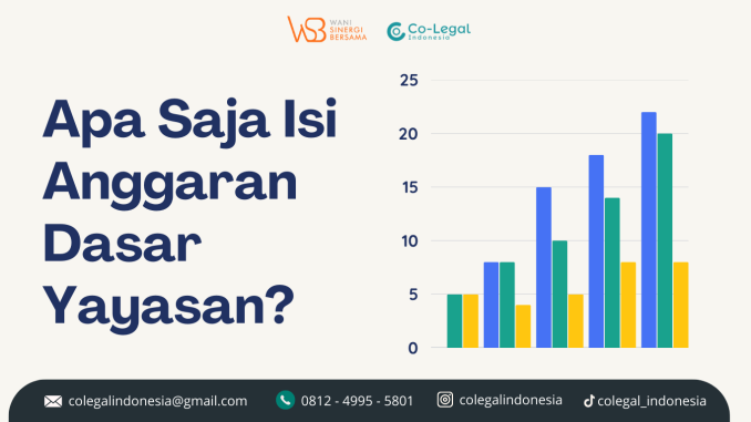 Yayasan