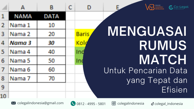 menguasai rumus match