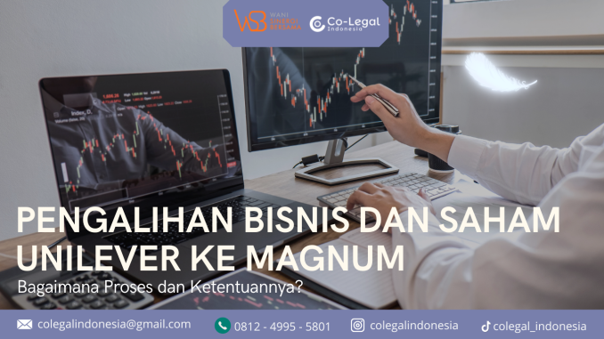 pengalihan bisnis dan saham